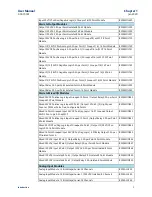 Preview for 21 page of Emerson PaCSystems VersaMax Series User Manual