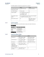 Preview for 39 page of Emerson PaCSystems VersaMax Series User Manual