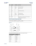 Preview for 56 page of Emerson PaCSystems VersaMax Series User Manual