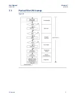 Предварительный просмотр 85 страницы Emerson PaCSystems VersaMax Series User Manual