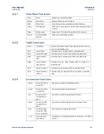 Preview for 102 page of Emerson PaCSystems VersaMax Series User Manual