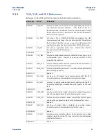 Preview for 109 page of Emerson PaCSystems VersaMax Series User Manual