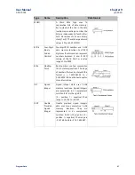 Preview for 111 page of Emerson PaCSystems VersaMax Series User Manual