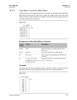 Предварительный просмотр 142 страницы Emerson PaCSystems VersaMax Series User Manual