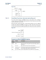 Preview for 146 page of Emerson PaCSystems VersaMax Series User Manual