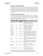 Preview for 170 page of Emerson PaCSystems VersaMax Series User Manual