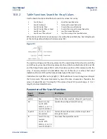 Предварительный просмотр 176 страницы Emerson PaCSystems VersaMax Series User Manual