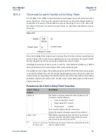 Предварительный просмотр 182 страницы Emerson PaCSystems VersaMax Series User Manual