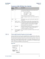 Preview for 186 page of Emerson PaCSystems VersaMax Series User Manual