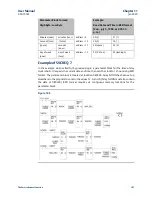 Preview for 201 page of Emerson PaCSystems VersaMax Series User Manual