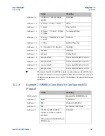 Предварительный просмотр 221 страницы Emerson PaCSystems VersaMax Series User Manual