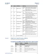 Preview for 231 page of Emerson PaCSystems VersaMax Series User Manual