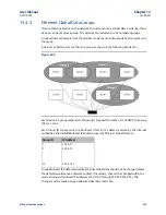 Preview for 244 page of Emerson PaCSystems VersaMax Series User Manual