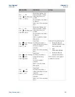 Preview for 253 page of Emerson PaCSystems VersaMax Series User Manual