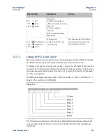 Preview for 254 page of Emerson PaCSystems VersaMax Series User Manual