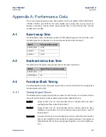 Предварительный просмотр 293 страницы Emerson PaCSystems VersaMax Series User Manual