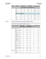 Preview for 299 page of Emerson PaCSystems VersaMax Series User Manual