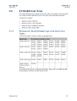 Preview for 301 page of Emerson PaCSystems VersaMax Series User Manual