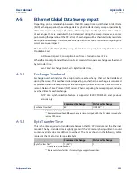 Preview for 306 page of Emerson PaCSystems VersaMax Series User Manual