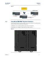 Preview for 6 page of Emerson PACSystems Versamax User Manual