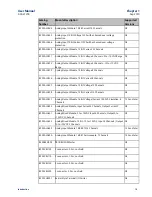 Preview for 14 page of Emerson PACSystems Versamax User Manual