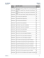 Preview for 16 page of Emerson PACSystems Versamax User Manual