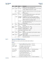 Preview for 25 page of Emerson PACSystems Versamax User Manual