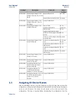 Preview for 36 page of Emerson PACSystems Versamax User Manual