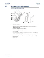 Предварительный просмотр 14 страницы Emerson PACSystems VersaSafe IC220SDL963 User Manual