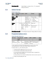 Предварительный просмотр 59 страницы Emerson PACSystems VersaSafe IC220SDL963 User Manual