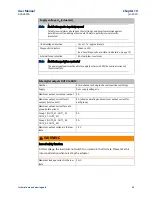 Предварительный просмотр 68 страницы Emerson PACSystems VersaSafe IC220SDL963 User Manual