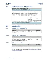 Предварительный просмотр 71 страницы Emerson PACSystems VersaSafe IC220SDL963 User Manual