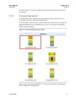 Предварительный просмотр 78 страницы Emerson PACSystems VersaSafe IC220SDL963 User Manual