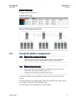 Предварительный просмотр 82 страницы Emerson PACSystems VersaSafe IC220SDL963 User Manual