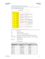 Предварительный просмотр 87 страницы Emerson PACSystems VersaSafe IC220SDL963 User Manual