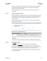 Предварительный просмотр 92 страницы Emerson PACSystems VersaSafe IC220SDL963 User Manual