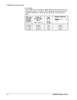 Preview for 30 page of Emerson PCM-22 Manual