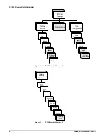 Preview for 34 page of Emerson PCM-22 Manual