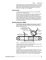 Preview for 57 page of Emerson PCM-22 Manual