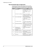 Preview for 70 page of Emerson PCM-22 Manual