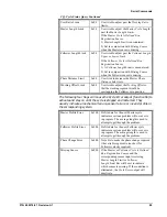 Preview for 97 page of Emerson PCM-22 Manual