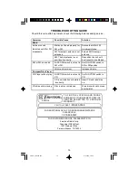 Preview for 17 page of Emerson PD1710 Owner'S Manual