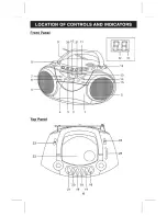 Preview for 7 page of Emerson PD1950 Owner'S Manual