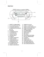 Preview for 8 page of Emerson PD1950 Owner'S Manual