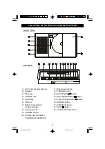 Preview for 6 page of Emerson PD5098 Owner'S Manual