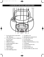 Preview for 4 page of Emerson PD5500 Owner'S Manual