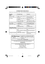 Предварительный просмотр 20 страницы Emerson PD6517 Owner'S Manual