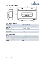 Preview for 12 page of Emerson PeC C100 Hardware Implementation Manuallines