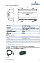 Preview for 18 page of Emerson PeC C100 Hardware Implementation Manuallines