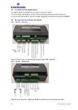 Preview for 23 page of Emerson PeC C100 Hardware Implementation Manuallines